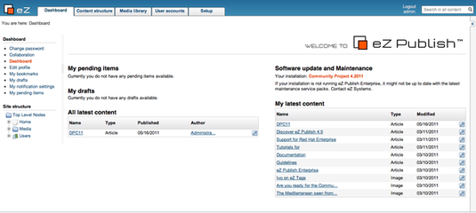 PHP开源CMS系统,eZ Publish 2012.9 发布 - 软件编程 - OPEN资讯