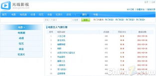 光线cms