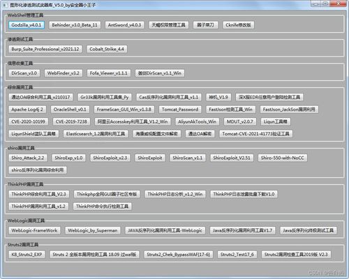 漏洞发现 web漏洞工具的联动使用
