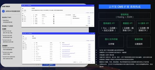 新能力 云开发cms内容管理系统,5分钟搞定小程序管理后台