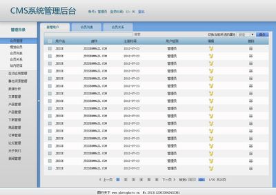 CMS 界面UI图片